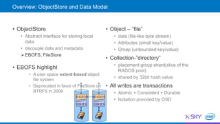 Overview: ObjectStore and Data Model
• ObjectStore
• Abstract interface for storing local
data
• decouple data and metadata
EBOFS, FileStore
• EBOFS highlight
• A user space extent-based object
file system
• Deprecated in favor of FileStore on
BTRFS in 2009
• Object – “file”
• data (file-like byte stream)
• Attributes (small key/value)
• Omap (unbounded key/value)
• Collection-”directory”
• placement group shard(slice of the
RADOS pool)
• shared by 32bit hash value
• All writes are transactions
• Atomic + Consistent + Durable
• Isolation provided by OSD
RADOS
EBOFS
RADOS
EBOFS
 