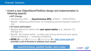 Potential Solutions
• Invent a new ObjectStore/FileStore design and implementation in
following aspects:
API Change
• Synchronous APIs → Asynchronous APIs (POSIX → NON-POSIX)
• Benefit: Obtaining performance via completing several requests instead of
one.
I/O stack optimization:
• Replace Kernel I/O stacks with user space stacks (e.g., Network I/O,
Storage I/O )
• Benefit: No context switch, no data copy among kernel and user space,
locked architecture → unlocked architecture
SPDK (Storage Performance Development Kit, https://www.spdk.io/)
provides a set of libraries to address such issues.
asynchronous, polled mode, zero-copy
 