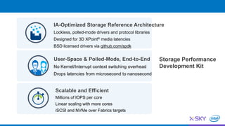 Scalable and Efficient
Millions of IOPS per core
Linear scaling with more cores
iSCSI and NVMe over Fabrics targets
IA-Optimized Storage Reference Architecture
Lockless, polled-mode drivers and protocol libraries
Designed for 3D XPoint® media latencies
BSD licensed drivers via github.com/spdk
User-Space & Polled-Mode, End-to-End
No Kernel/Interrupt context switching overhead
Drops latencies from microsecond to nanosecond
Storage Performance
Development Kit
 