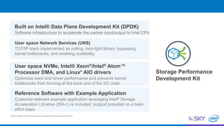 Built on Intel® Data Plane Development Kit (DPDK)
Software infrastructure to accelerate the packet input/output to Intel CPU
*Other names and brands may be claimed as the property of others.
Storage Performance
Development Kit
User space Network Services (UNS)
TCP/IP stack implemented as polling, lock-light library, bypassing
kernel bottlenecks, and enabling scalability
User space NVMe, Intel® Xeon®/Intel® Atom™
Processor DMA, and Linux* AIO drivers
Optimizes back end driver performance and prevents kernel
bottlenecks from forming at the back end of the I/O chain
Reference Software with Example Application
Customer-relevant example application leveraging Intel® Storage
Acceleration Libraries (ISA-L) is included; support provided on a best-
effort basis
 
