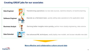 13Confidential
Creating GREAT jobs for our associates
Data Engineer
Business Analyst
Transforming operations via new data sources, real-time streams, & machine learning
Deriving better insights more quickly, partner more closely engineering, data science
Software Engineer Operate as a full-stack team, quickly adding data operations to the application stack
Data Scientist Use advanced ML techniques, easily deploy new models, and access valuable new data
More effective and collaborative culture around data
 