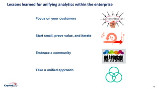 14Confidential
Lessons learned for unifying analytics within the enterprise
Focus on your customers
Start small, prove value, and iterate
Embrace a community
Take a unified approach
 