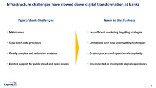 5Confidential
Infrastructure challenges have slowed down digital transformation at banks
Typical Bank Challenges
▸Mainframes
▸Slow batch data processes
▸Overly complex and redundant systems
▸Limited support for public cloud and open-source
Harm to the Business
▸Less efficient marketing targeting strategies
▸Limitations with new underwriting techniques
▸Greater process and operational complexity
▸Disconnected or incomplete digital experiences
 