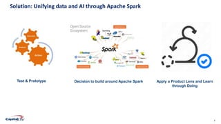 7Confidential
Solution: Unifying data and AI through Apache Spark
Test & Prototype Decision to build around Apache Spark Apply a Product Lens and Learn
through Doing
 