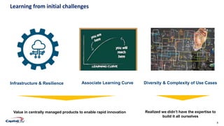 8Confidential
Learning from initial challenges
Infrastructure & Resilience Associate Learning Curve Diversity & Complexity of Use Cases
Value in centrally managed products to enable rapid innovation Realized we didn’t have the expertise to
build it all ourselves
 