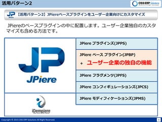 Copyright ? 2015 OSS ERP Solutions All Right Reserved. 5
åѥ`2
JPiere ե`(JPCS)
JPiere ե饰(JPFS)
JPiere ٩` ץ饰(JPBP)
 ``IζԤΙC
JPiere ץ饰(JPPS)
JPiere ǥե`(JPMS)
åѥ`2JPiere٩`ץ饰``I򤱤˥ޥ
JPiereΥ٩`ץ饰Фäޤ``IԤΥ
ޥ⺬뷽Ǥ
 