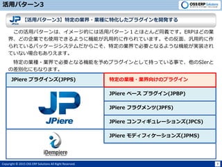 Copyright ? 2015 OSS ERP Solutions All Right Reserved. 7
åѥ`3
JPiere ե`(JPCS)
JPiere ե饰(JPFS)
JPiere ٩` ץ饰(JPBP)
JPiere ץ饰(JPPS)
JPiere ǥե`(JPMS)
ضΘIN?I򤱤Υץ饰
åѥ`3ضΘI?INػץ饰_k
λåѥ`ϡ`Ĥˤϻåѥ`󣱤ȤۤȤͬxǤERPϤɤΘI
硢ɤIǤʹäǤ褦˙CܤõĤƤޤη桢õĤ
Ƥѥå`ƥ餳ضΘIǱҪȤʤ褦ʙCܤgװ
ƤʤϤ⤢ꤨޤ
ضΘIN?IǱҪȤʤCܤץ饰ȤƳ֤äƤ¤ǡSIer
βeˤʤޤ
 