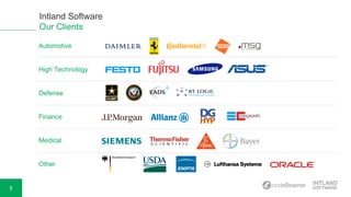 5
Intland Software
Automotive
High Technology
Defense
Finance
Medical
Other
Our Clients
 