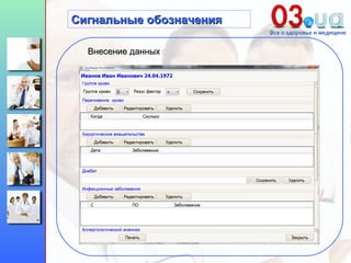 Внесение данных Сигнальные обозначения 