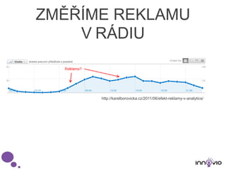 ZMĚŘÍME REKLAMU
V RÁDIU
http://karelborovicka.cz/2011/06/efekt-reklamy-v-analytics/
 