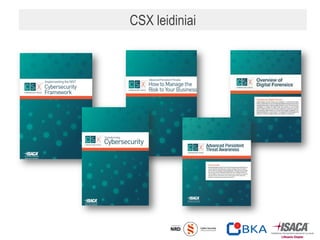 CSX leidiniai
 