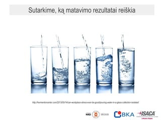 Sutarkime, ką matavimo rezultatai reiškia
http://hermentorcenter.com/2013/05/14/can-workplace-stress-ever-be-good/pouring-water-in-a-glass-collection-isolated/
19
 