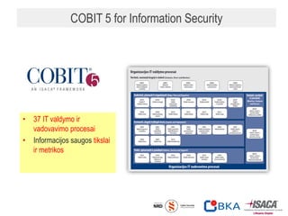 COBIT 5 for Information Security
• 37 IT valdymo ir
vadovavimo procesai
• Informacijos saugos tikslai
ir metrikos
23
 