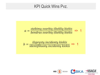 KPI Quick Wins Pvz.
𝑎 =
stebimų svarbių išteklių kiekis
bendras svarbių išteklių kiekis
=> 1
𝑏 =
išspręstų incidentų kiekis
identifikuotų incidentų kiekis
=> 1
27
 