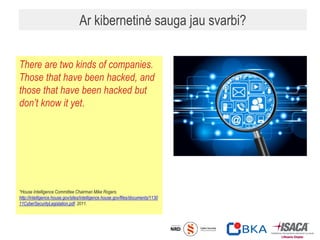 Ar kibernetinė sauga jau svarbi?
There are two kinds of companies.
Those that have been hacked, and
those that have been hacked but
don’t know it yet.
*House Intelligence Committee Chairman Mike Rogers.
http://intelligence.house.gov/sites/intelligence.house.gov/files/documents/1130
11CyberSecurityLegislation.pdf. 2011.
 