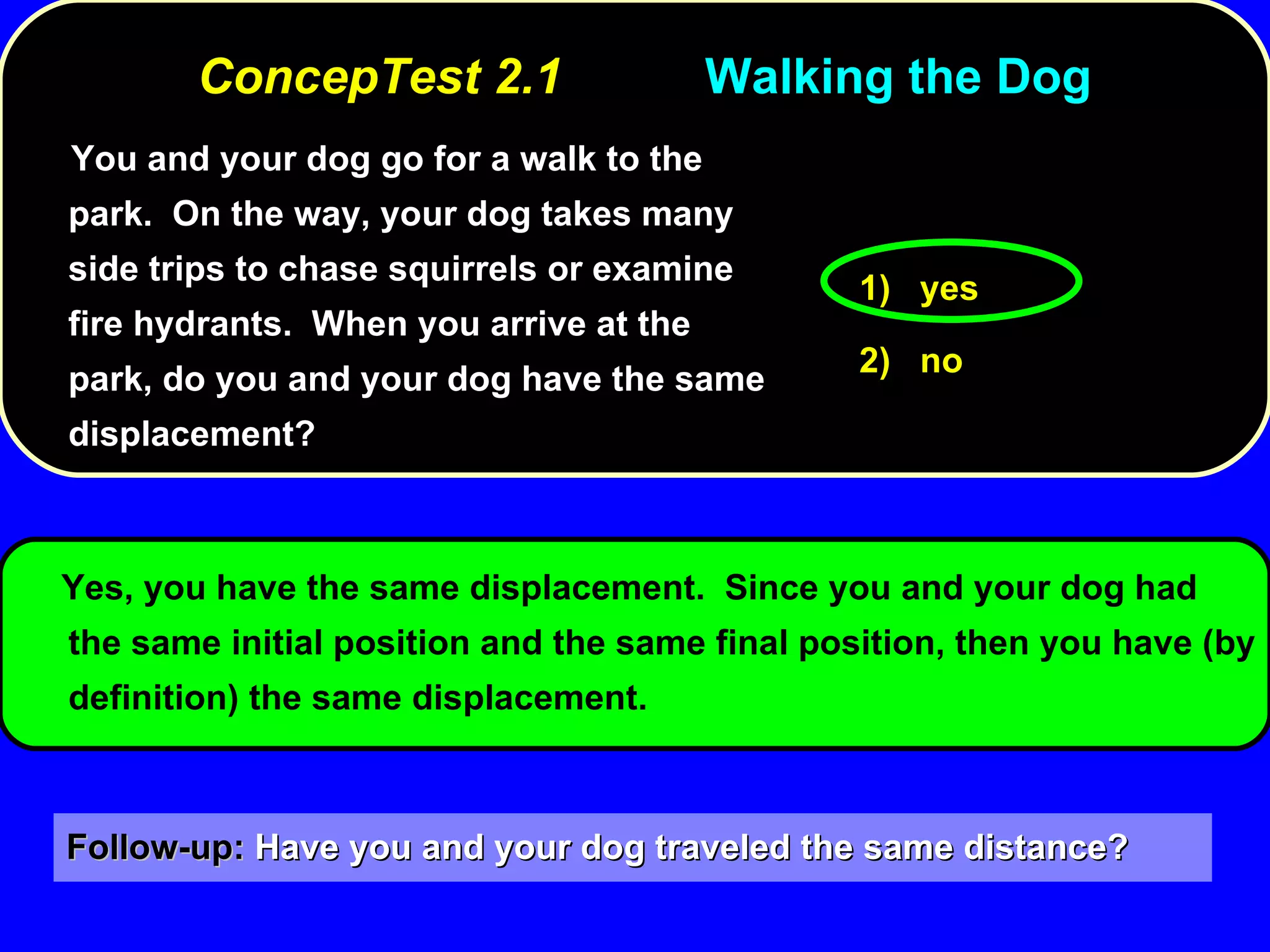 You and your dog go for a walk to the park.  On the way, your dog takes many side trips to chase squirrels or examine fire hydrants.  When you arrive at the park, do you and your dog have the same displacement? 1)  yes 2)  no Yes, you have the same displacement.  Since you and your dog had the same initial position and the same final position, then you have (by definition) the same displacement.   ConcepTest 2.1 Walking the Dog Follow-up:  Have you and your dog traveled the same distance? 
