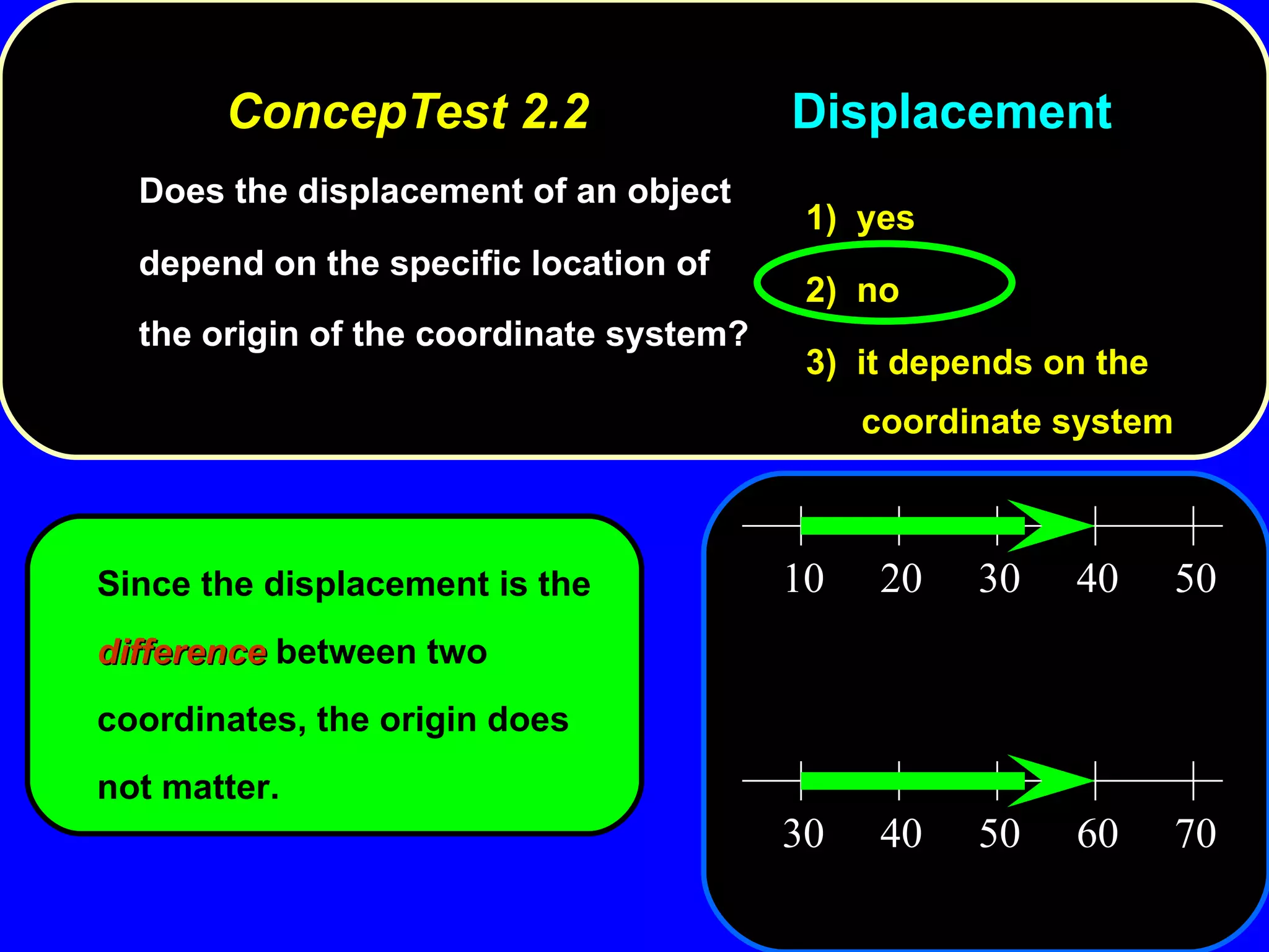 ConcepTest 2.2 Displacement Does the displacement of an object depend on the specific location of the origin of the coordinate system? Since the displacement is the  difference  between two coordinates, the origin does not matter. 1)  yes 2)  no 3)  it depends on the coordinate system 10 20 30 40 50 30 40 50 60 70 