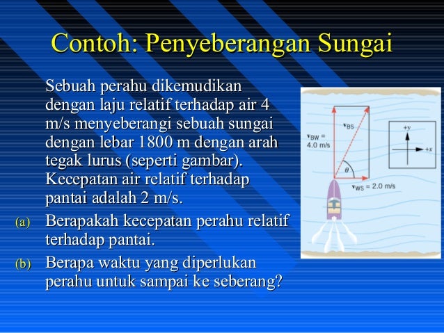 Yuk Mojok!: Contoh Soal Kecepatan Relatif