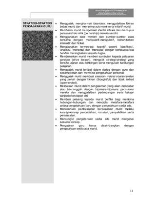 11
Modul Pengajaran & Pembelaj aran
PENDIDIKAN SENI VISUAL
STRATEGI-STRATEGI
PENGAJARAN GURU
• Menggalak, menghormati idea-idea, menggalakkan fikiran
bebas murid dan menerima autonomi serta initiatif murid.
• Membantu murid memperoleh identiti intelek dan memupuk
perasaan hak milik (ow nership) mereka sendiri.
• Menggunakan data mentah dan sumber-sumber asas
bersama dengan manipulatif-manipulatif, bahan-bahan
interaktif dan fizikal.
• Menggunakan terminologi kognitif seperti ‘klasifikasi’,
‘analisis’, ‘meramal’ dan ‘mencipta’ dengan berleluasa bila
hendak merangkakan sesuatu tugas.
• Membenarkan murid memberi sambutan kepada pelajaran
gerakan (drive lesson), mengalik strategi-strategi yang
bersifat ajaran atau bimbingan serta mengubah kandungan
pelajaran.
• Menggalak murid terlibat dalam dialog dengan guru dan
sesama rakan dan membina pengetahuan personal.
• Menggalak murid membuat siasatan melalui soalan-soalan
yang penuh dengan fikiran (thoughtful) dan tidak terhad
(open-ended) .
• Melibatkan murid dalam pengalaman yang akan mencabar
atau bercanggah dengan hipotesis-hipotesis permulaan
mereka dan menggalakkan perbincangan serta belajar
daripada kesilapan diri.
• Memberi peluang kepada murid berfikir bagi membina
hubungan-hubungan dan mencipta metafora-metafora
antara pengetahuan baru dengan pengetahuan sedia ada.
• Menekankan pembelajaran berpusatkan murid melalui
konsep-konsep pendedahan, ramalan, penyelidikan serta
penyiasatan.
• Mencungkil pengetahuan sedia ada murid mengenai
sesuatu konsep.
• Pengajaran guru harus diseimbangkan dengan
pengetahuan sedia ada murid.
 