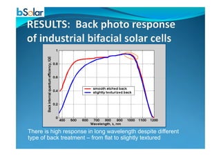 There is high response in long wavelength despite different
type of back treatment – from flat to slightly textured
 