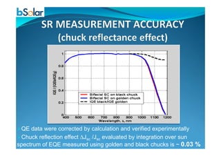QE data were corrected by calculation and verified experimentally
Chuck reflection effect ∆Jsc /Jsc evaluated by integration over sun
spectrum of EQE measured using golden and black chucks is ~ 0.03 %
 