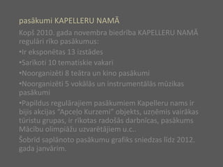 pasākumi KAPELLERU NAMĀKopš 2010. gada novembra biedrība KAPELLERU NAMĀ regulāri rīko pasākumus:Ir eksponētas 13 izstādes