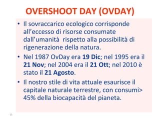 OVERSHOOT DAY (OVDAY) Il sovraccarico ecologico corrisponde all’eccesso di risorse consumate dall’umanità  rispetto alla possibilità di rigenerazione della natura. Nel 1987 OvDay era  19 Dic ; nel 1995 era il  21 Nov ; nel 2004 era il  21 Ott ; nel 2010 è stato il  21 Agosto . Il nostro stile di vita attuale esaurisce il capitale naturale terrestre, con consumi> 45% della biocapacità del pianeta. 