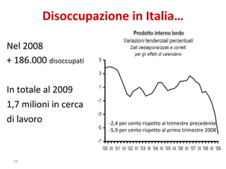 Disoccupazione in Italia… Nel 2008  + 186.000  disoccupati In totale al 2009 1,7 milioni in cerca  di lavoro -2,4 per cento rispetto al trimestre precedente -5,9 per cento rispetto al primo trimestre 2008  