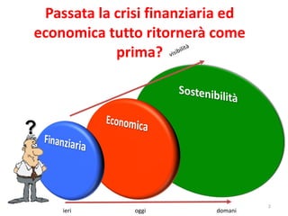 Passata la crisi finanziaria ed economica tutto ritornerà come prima? ieri ? visibilità oggi domani 