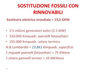 SOSTITUZIONE FOSSILI CON RINNOVABILI Sostituire elettrico mondiale = 15,5 GKW 2.5 milioni generatori eolici (2.5 MW) 210.000 Kmquadr. pannelli fotovoltaici 155.000 Kmquadr. solare termico N.B.Lombardia =  23.861  Kmquadr. superficie 1 mquadr pannelli fotovoltaici = 75 KWora 1 ettaro pannelli termici = 10 MKWora 