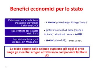 Benefici economici per lo stato (99.956.598 €) 