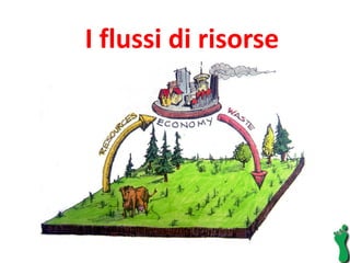 I flussi di risorse  