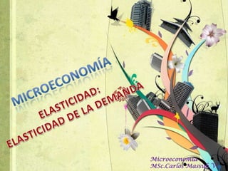 Microeconomía
MSc.Carlos Massuh V.
 