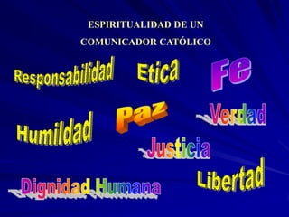 RadioHablar de lenguaje radiofónico significa plantear el problema de si hay un cómo, una forma, un estilo, una manera propia de contar en la radio
