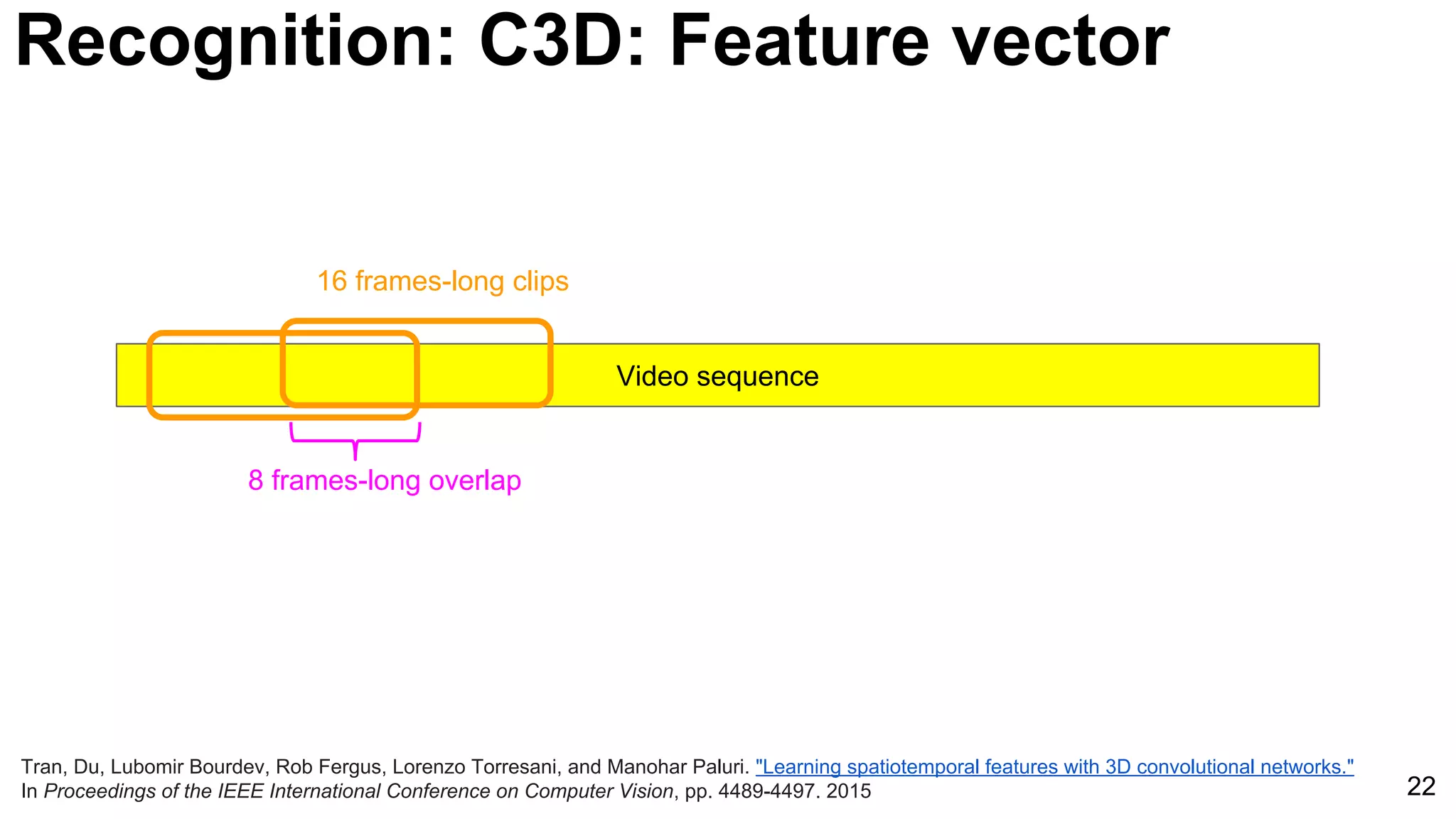 22
Tran, Du, Lubomir Bourdev, Rob Fergus, Lorenzo Torresani, and Manohar Paluri. "Learning spatiotemporal features with 3D convolutional networks."
In Proceedings of the IEEE International Conference on Computer Vision, pp. 4489-4497. 2015
Recognition: C3D: Feature vector
Video sequence
16 frames-long clips
8 frames-long overlap
 