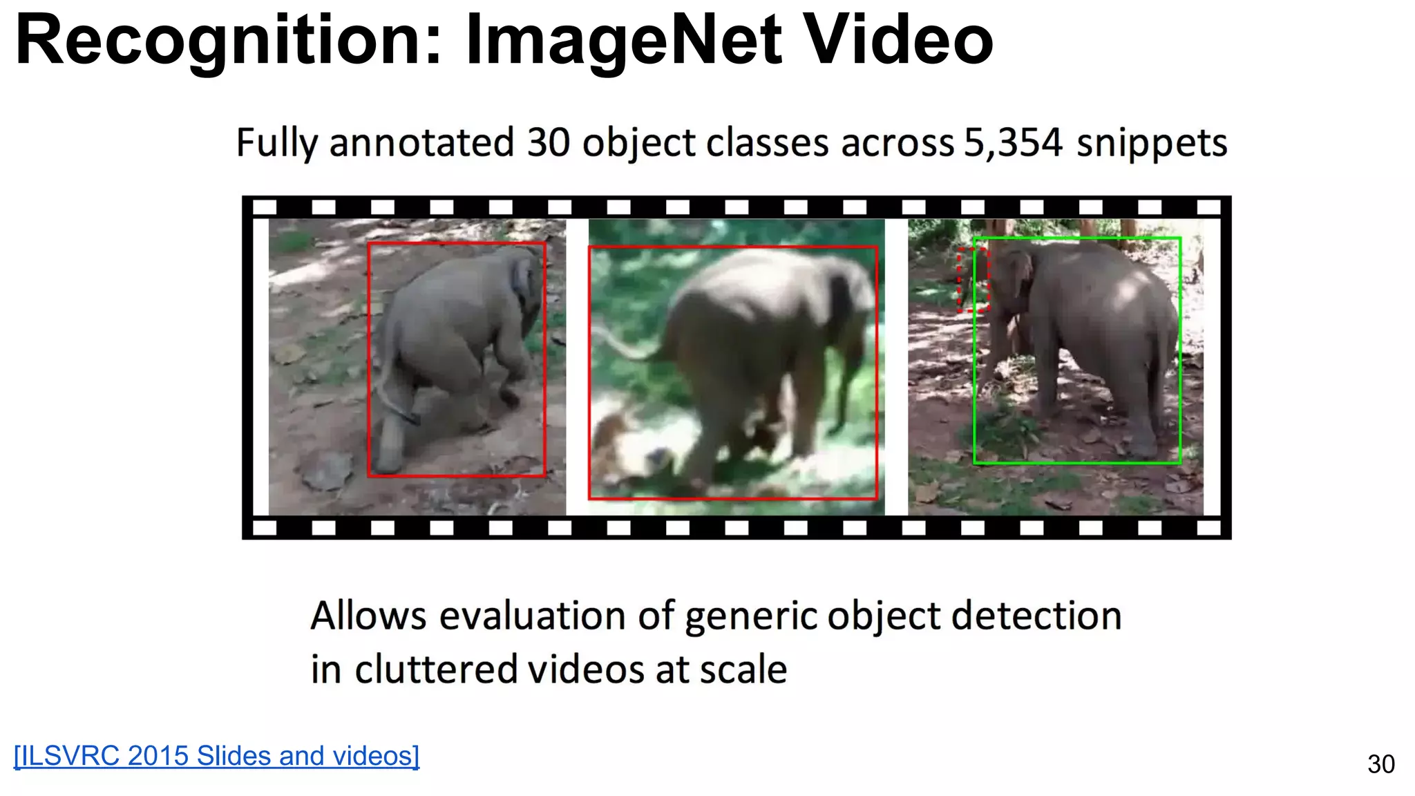 30
Recognition: ImageNet Video
[ILSVRC 2015 Slides and videos]
 