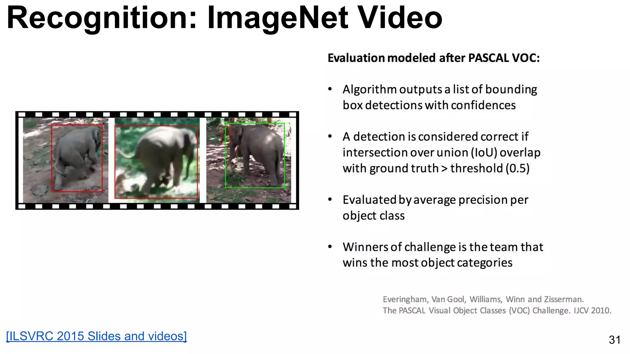 31
Recognition: ImageNet Video
[ILSVRC 2015 Slides and videos]
 