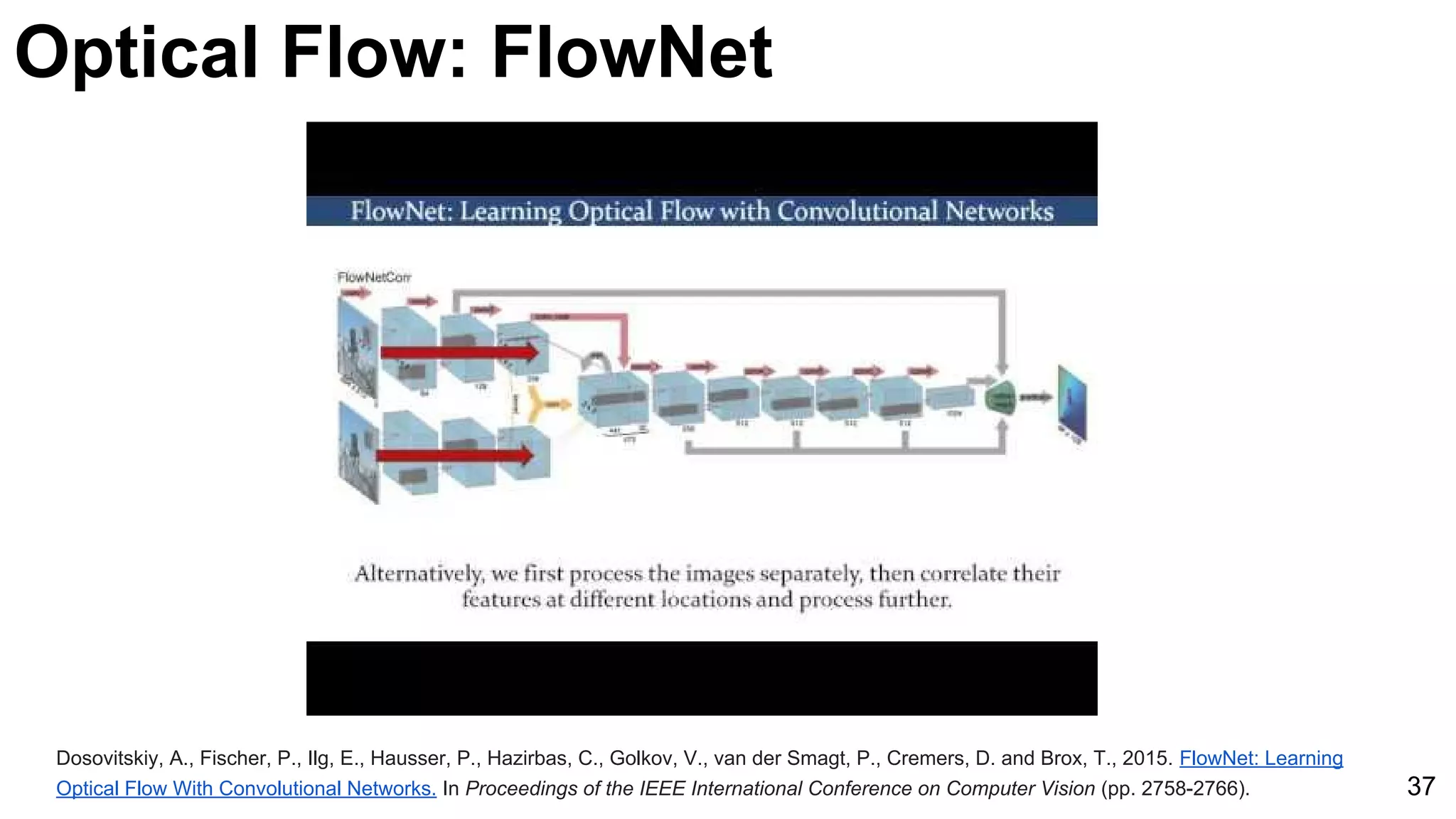 Optical Flow: FlowNet
Dosovitskiy, A., Fischer, P., Ilg, E., Hausser, P., Hazirbas, C., Golkov, V., van der Smagt, P., Cremers, D. and Brox, T., 2015. FlowNet: Learning
Optical Flow With Convolutional Networks. In Proceedings of the IEEE International Conference on Computer Vision (pp. 2758-2766). 37
 