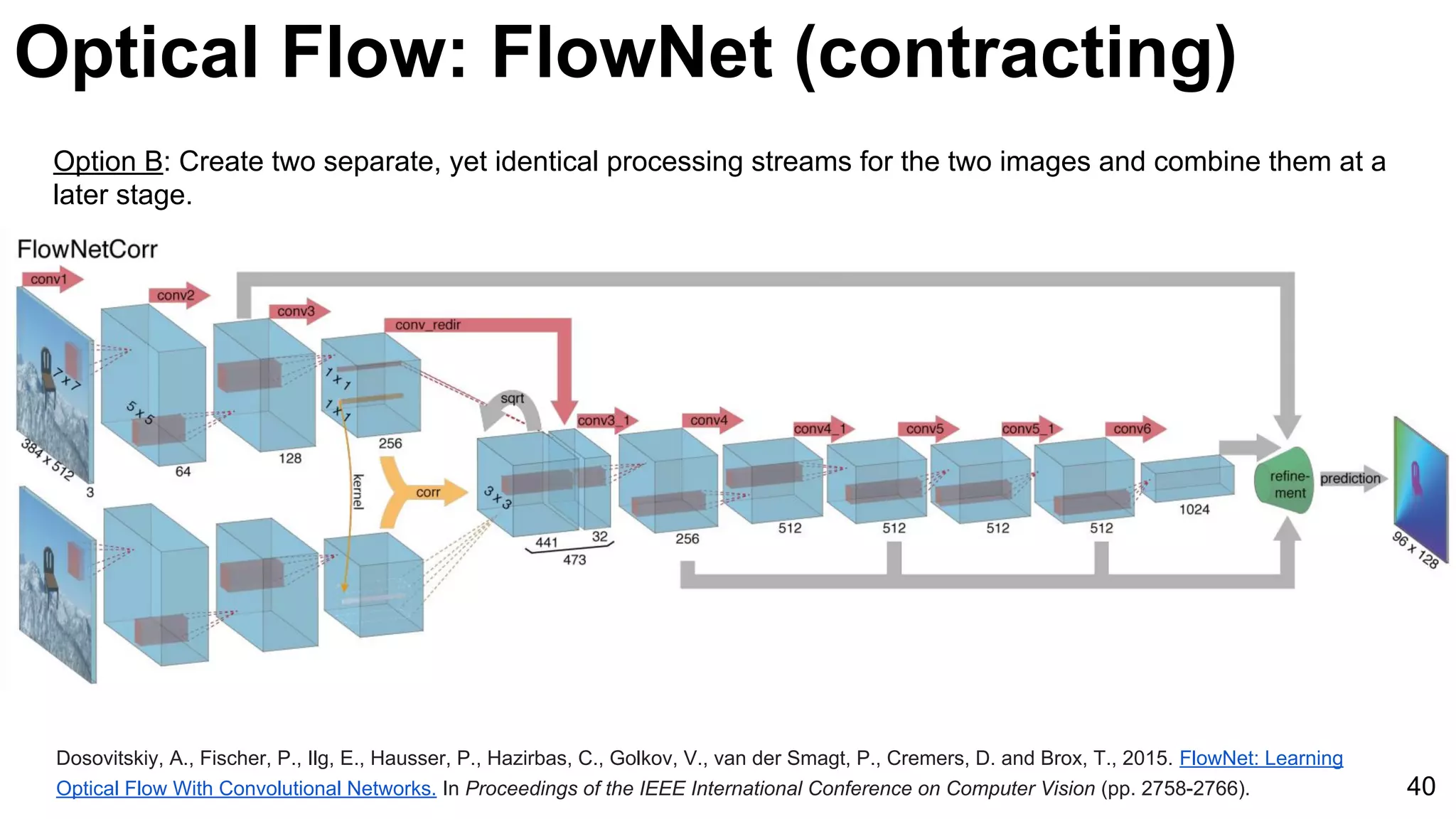 Optical Flow: FlowNet (contracting)
Dosovitskiy, A., Fischer, P., Ilg, E., Hausser, P., Hazirbas, C., Golkov, V., van der Smagt, P., Cremers, D. and Brox, T., 2015. FlowNet: Learning
Optical Flow With Convolutional Networks. In Proceedings of the IEEE International Conference on Computer Vision (pp. 2758-2766). 40
Option B: Create two separate, yet identical processing streams for the two images and combine them at a
later stage.
 