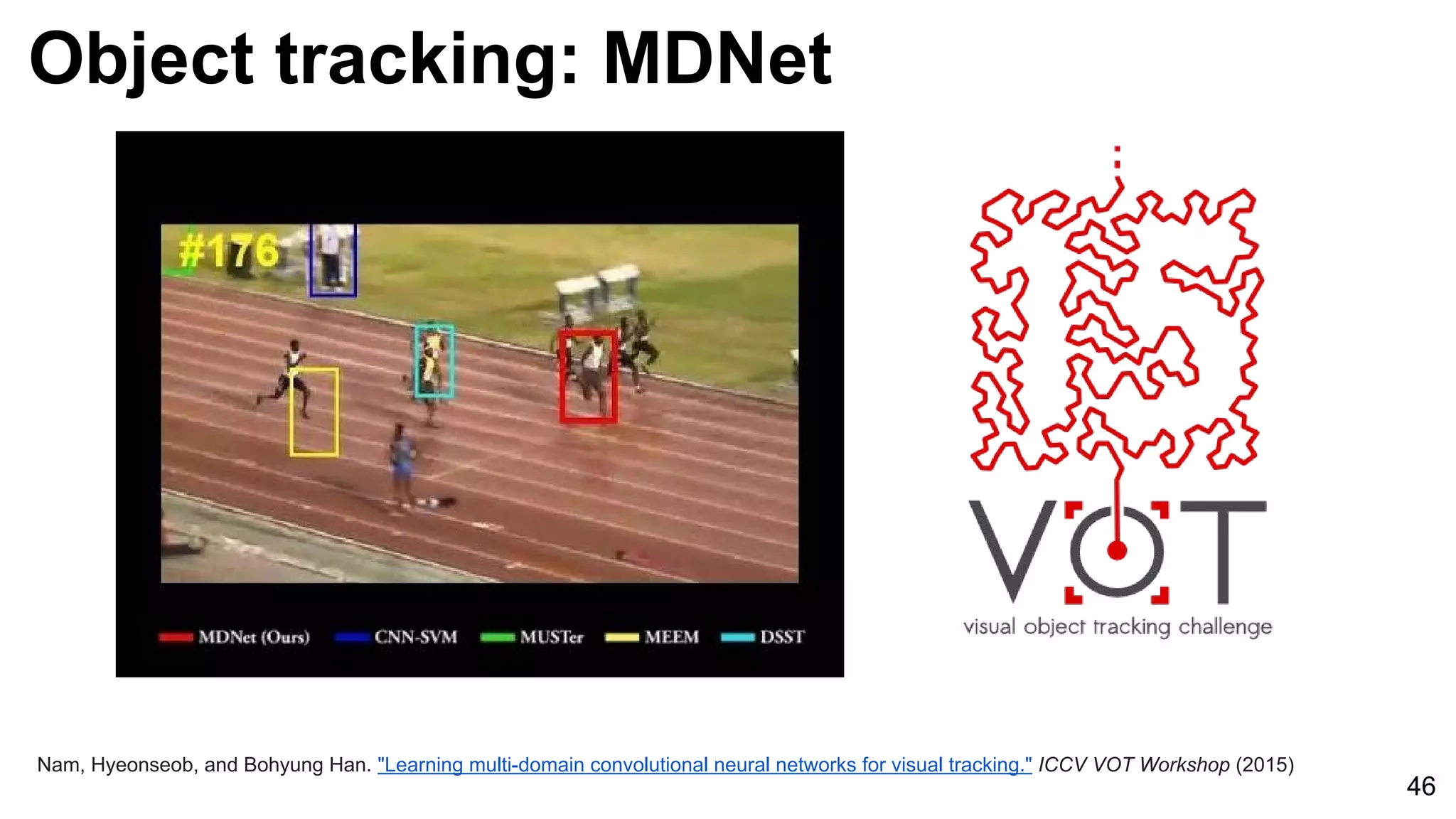 Object tracking: MDNet
46
Nam, Hyeonseob, and Bohyung Han. "Learning multi-domain convolutional neural networks for visual tracking." ICCV VOT Workshop (2015)
 