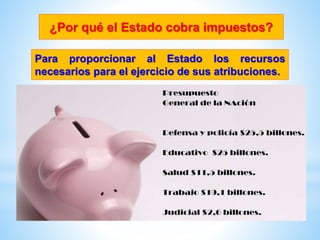 ¿Por qué el Estado cobra impuestos?
Para proporcionar al Estado los recursos
necesarios para el ejercicio de sus atribuciones.
 