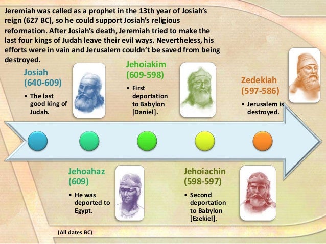 03 last five kings of juda