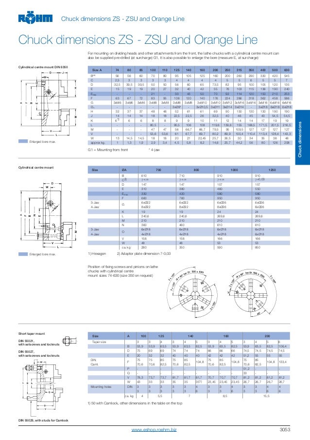Lathe Chuck Mounting Chart