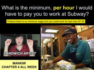 What is the minimum, per hour I would
have to pay you to work at Subway?
MANKIW
CHAPTER 4 ALL WEEK
Pretend there is no minimum wage and you could work for less than $7.50
 