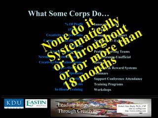 % Of Profit 15% Rule Creativity or Idea Clubs Company Books (Dupont) Contests Creativity/Innovation Newsletters - Print/Electronic Creativity/Innovation Rooms Groups---Oz Group Guest Speakers Idea Meetings Idea Systems In-House Training Innovation Fairs Libraries Management Support Newsletters - External Posters Problem Solving Teams Rebel Groups-Unofficial Retreats Rewards & Reward Systems Seminars Support Conference Attendance Training Programs Workshops What Some Corps Do… None do it  Systematically or Throughout or for more than 18 months 