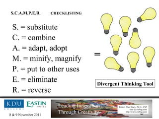 S.C.A.M.P.E.R.  CHECKLISTING = S. = substitute C. = combine A. = adapt, adopt M. = minify, magnify P. = put to other uses E. = eliminate R. = reverse Divergent Thinking Tool 
