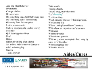 Add one ritual behavior Brainstorm Change clothes Do one chore Do something important that’s very easy Do something out of the ordinary Get away from the computer Listen to new music Make a pointless rule (end in vowel) Meditate Quit beating yourself up Read Relax Return to writing after a lapse Set a time, write whatever comes to mind, w/o stopping Stretch Take a shower Take a walk Taking a break,  Talk to a toy, stuffed animal Try " chunking " Try freewriting Watch movies, plays or tv for inspiration. Work on the title Write a basic plot outline of the story Write about an experience of your own Write crap Write five words Write from a persona Write or type out a complete short story by one's favorite author Write someplace new Write the middle Aides/Cures 