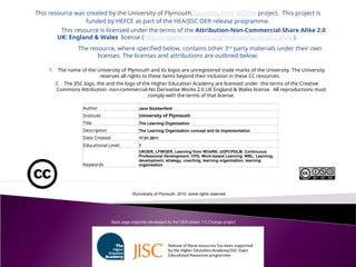 This resource was created by the University of Plymouth, Learning from WOeRk project. This project is
funded by HEFCE as part of the HEA/JISC OER release programme.
This resource is licensed under the terms of the Attribution-Non-Commercial-Share Alike 2.0
UK: England & Wales license (http://creativecommons.org/licenses/by-nc-sa/2.0/uk/).
The resource, where specified below, contains other 3rd
party materials under their own
licenses. The licenses and attributions are outlined below:
1. The name of the University of Plymouth and its logos are unregistered trade marks of the University. The University
reserves all rights to these items beyond their inclusion in these CC resources.
2. The JISC logo, the and the logo of the Higher Education Academy are licensed under the terms of the Creative
Commons Attribution -non-commercial-No Derivative Works 2.0 UK England & Wales license. All reproductions must
comply with the terms of that license.
Author Jane Stubberfield
Institute University of Plymouth
Title The Learning Organisation
Description The Learning Organisation concept and its implementation
Date Created 17.01.2011
Educational Level 7
Keywords
UKOER, LFWOER, Learning from WOeRK, UOPCPDLM, Continuous
Professional Development, CPD, Work-based Learning, WBL, Learning,
development, strategy, coaching, learning organization, learning
organisation
Back page originally developed by the OER phase 1 C-Change project
©University of Plymouth, 2010, some rights reserved
 