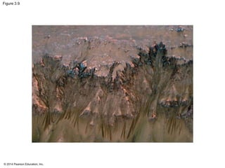 © 2014 Pearson Education, Inc.
Figure 3.9
 