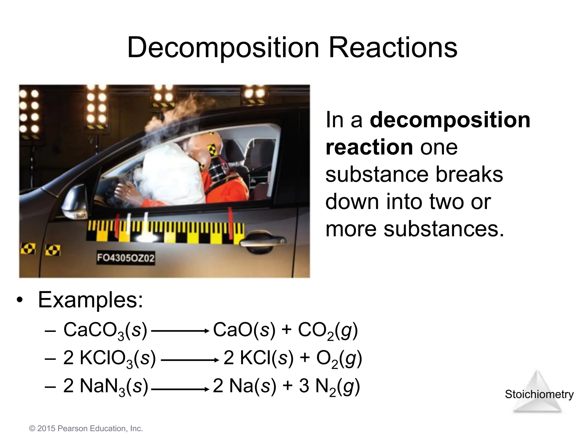 Stoichiometry
© 2015 Pearson Education, Inc.
• In a decomposition
reaction one
substance breaks
down into two or
more substances.
Decomposition Reactions
• Examples:
– CaCO3(s) CaO(s) + CO2(g)
– 2 KClO3(s) 2 KCl(s) + O2(g)
– 2 NaN3(s) 2 Na(s) + 3 N2(g)
 